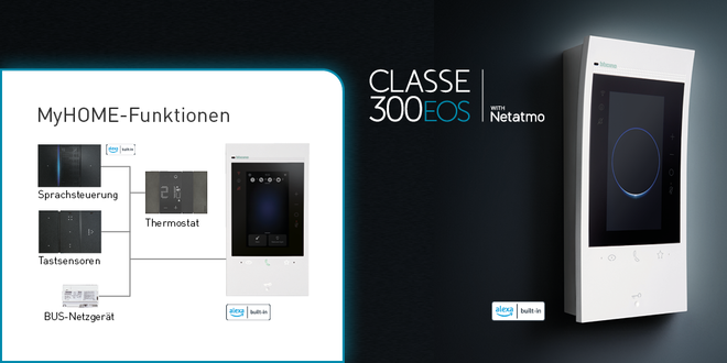 MyHOME Hausautomation bei Elektro Königbauer e.K. in Ergoldsbach